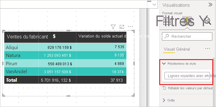 Screenshot showing Same table with Bold header flashy rows applied.