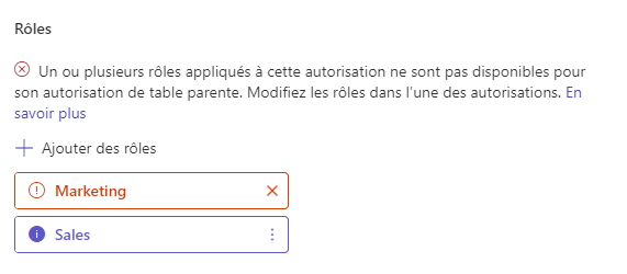 L’autorisation de la table parent manque un ou plusieurs rôles Web associés à l’autorisation de la table enfant.