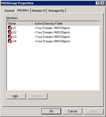 The four test users in security group G1