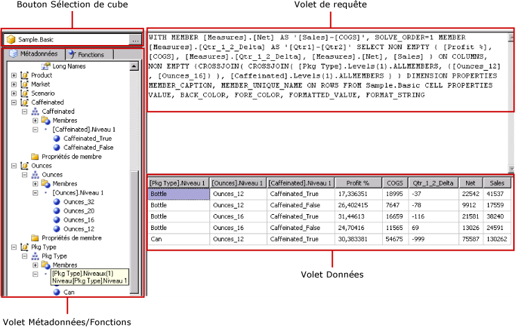 Concepteur de requêtes en mode requête pour Hyperion