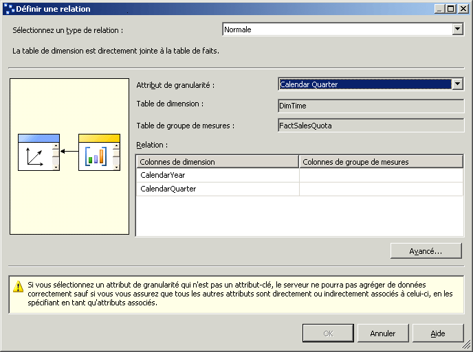 Boîte de dialogue Définir une relation
