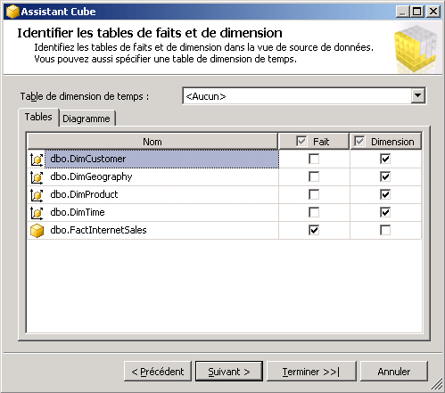Assistant Cube&nbsp;: Identifier les tables de faits et de dimension