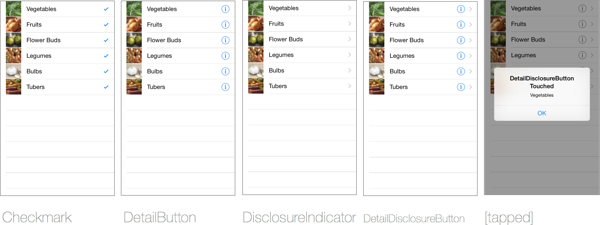Exemples d’accessoires