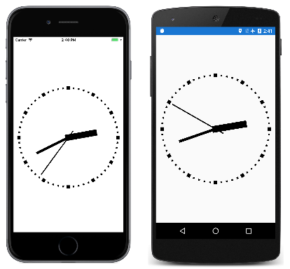 Horloge BoxView Horloge BoxView