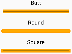 Les trois options de limite de trait