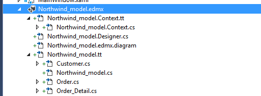 Capture d’écran montrant les fichiers de modèle Entity Framework de l’Explorateur de solutions.