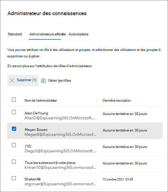 La page Rôles dans le Centre d'administration Microsoft 365 montrant le panneau Administrateurs affectés pour supprimer un utilisateur.