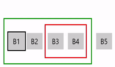 Comportement activé de XYFocusKeyboardNavigation