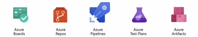 Figure 10-2 Les cinq domaines principaux d’Azure DevOps