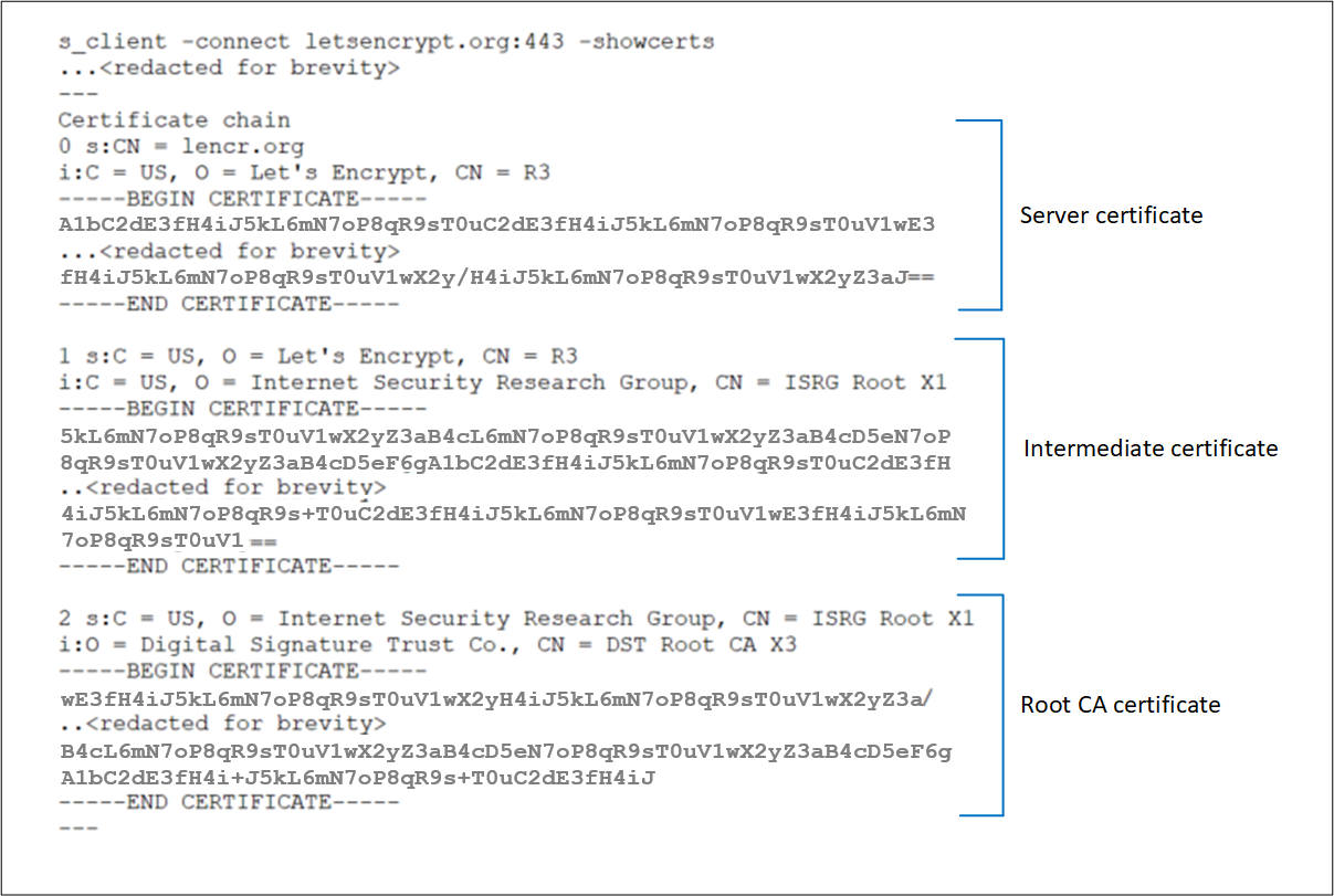 Capture d’écran montrant la chaîne classique de certificats.