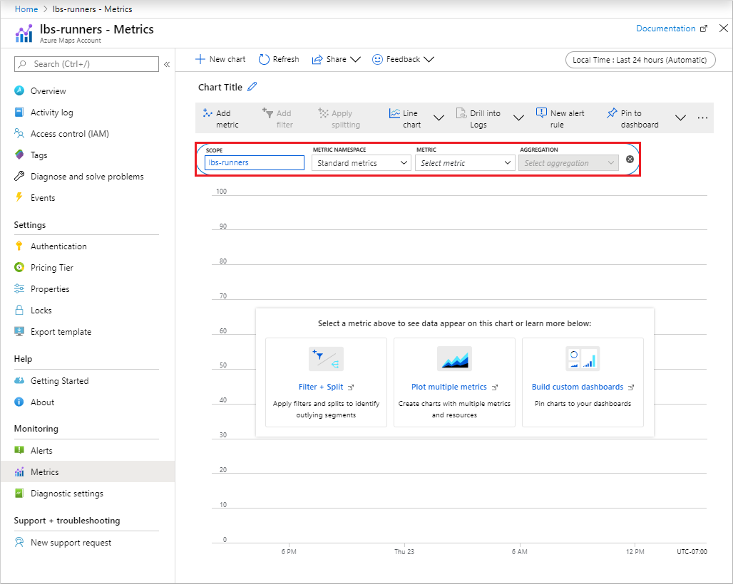 Volet des métriques d’utilisation d’Azure Maps