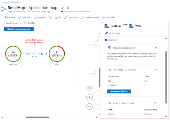 Capture d’écran montrant les insights exploitables de l’arête sélectionnée dans la cartographie d’application.