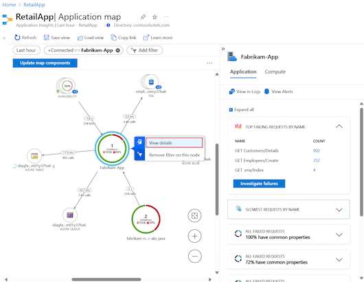 Capture d’écran montrant comment voir les détails d’un nœud sélectionné dans une cartographie d’application.