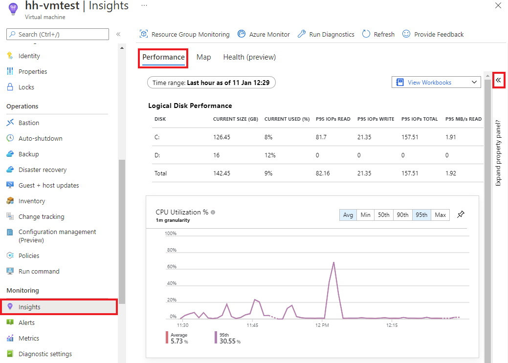 Panneau des performances et propriétés des Insights de machine virtuelle.