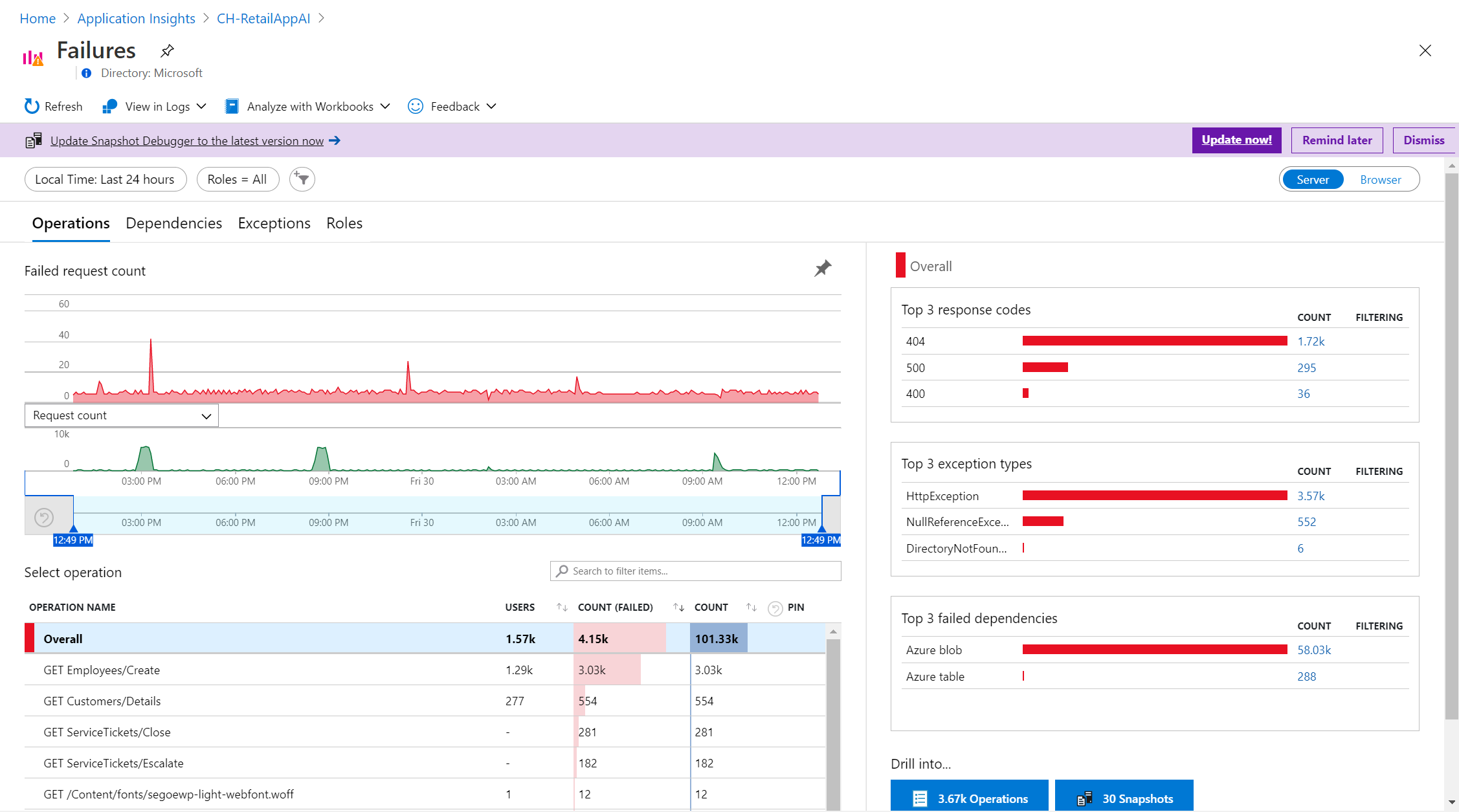 Capture d’écran du volet des échecs Application Insights.