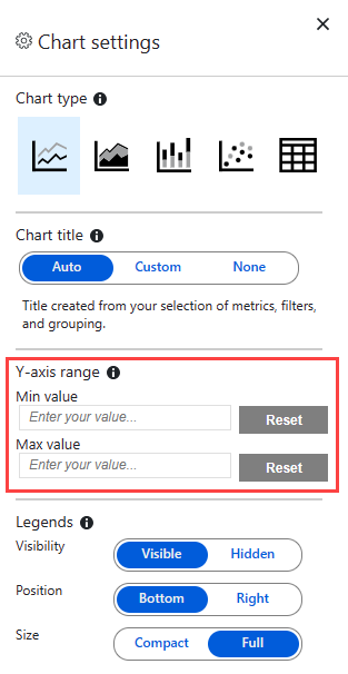 Capture d’écran montrant la section de la plage de l’axe Y.