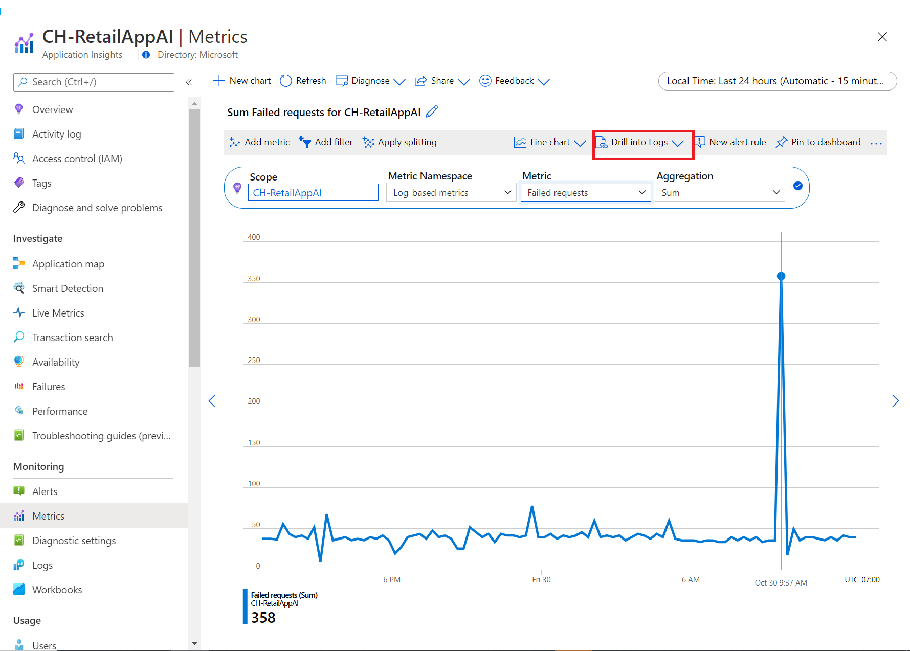 Capture d’écran montrant un pic d’échecs sur un volet des métriques Application Insights.