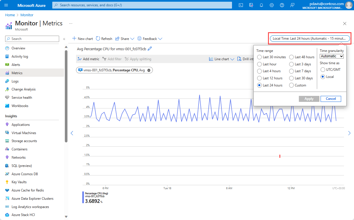 Capture d’écran montrant comment configurer l’intervalle de temps pour les données de métrique de ressources dans le portail Azure.