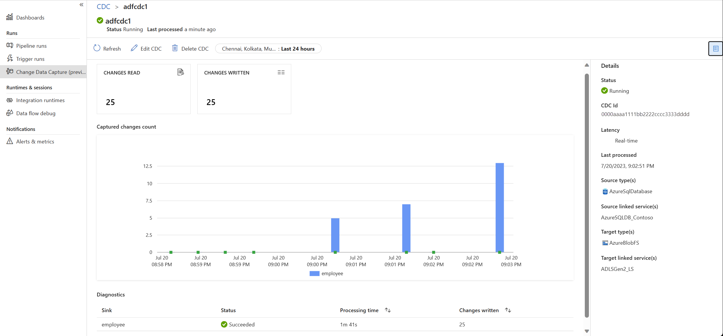 Capture d’écran de la page d’analyse d’une capture des changements de données sélectionnée.