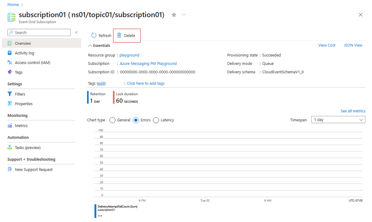 Capture d’écran montrant la suppression de l’abonnement à l’événement Event Grid.