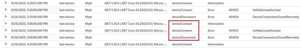 Capture d’écran des journaux Azure Monitor montrant les événements DeviceDisconnect et DeviceConnect.