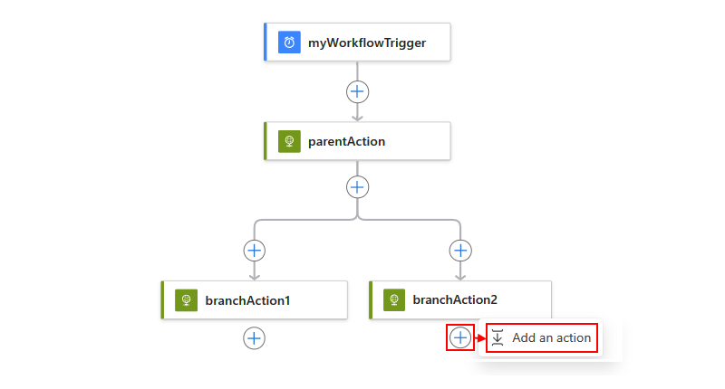 Screenshot shows Standard workflow with selected plus sign.