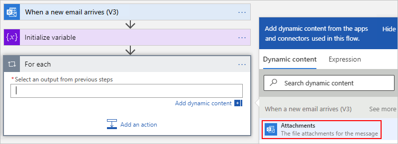 Capture d’écran montrant le flux de travail de consommation, pour chaque boucle, une liste de contenu dynamique ouverte et une sortie des pièces jointes sélectionnées.