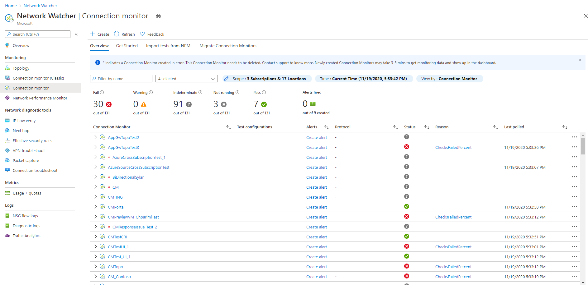 Capture d’écran montrant des moniteurs de connexion créés dans un Moniteur de connexion.