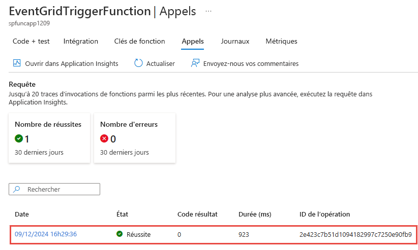 Capture d’écran illustrant la page Appels pour la fonction après les Appels.