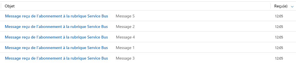 Capture d’écran d’Outlook avec les messages reçus de l’abonnement des rubriques.