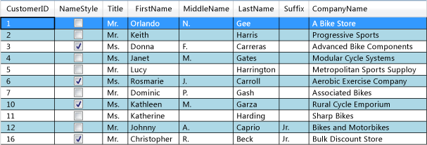 Trois couleurs alternées pour l’arrière-plan de ligne