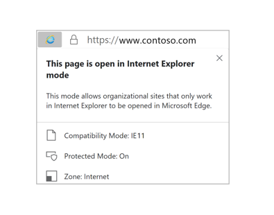 Indicateur du logo Internet Explorer