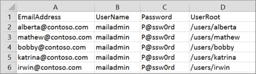 Exemple de fichier de migration pour Courier IMAP.