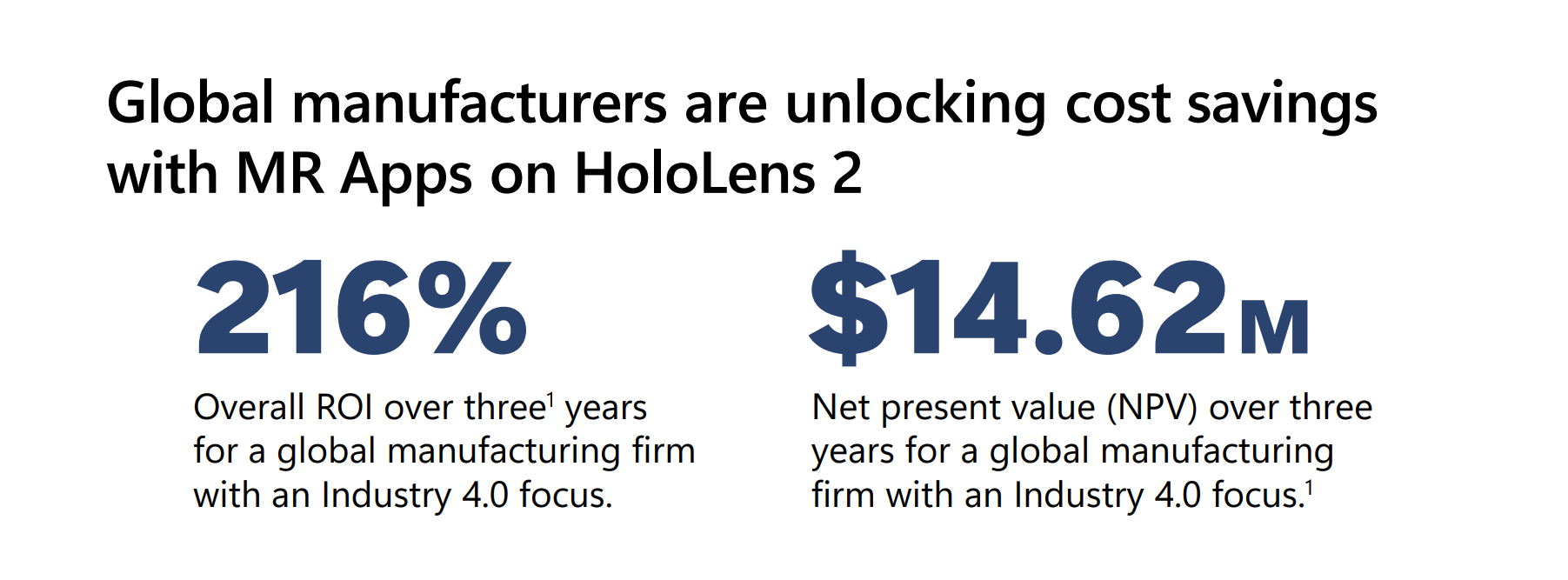 Image montre le retour sur investissement pour le scénario de fabrication mondial.