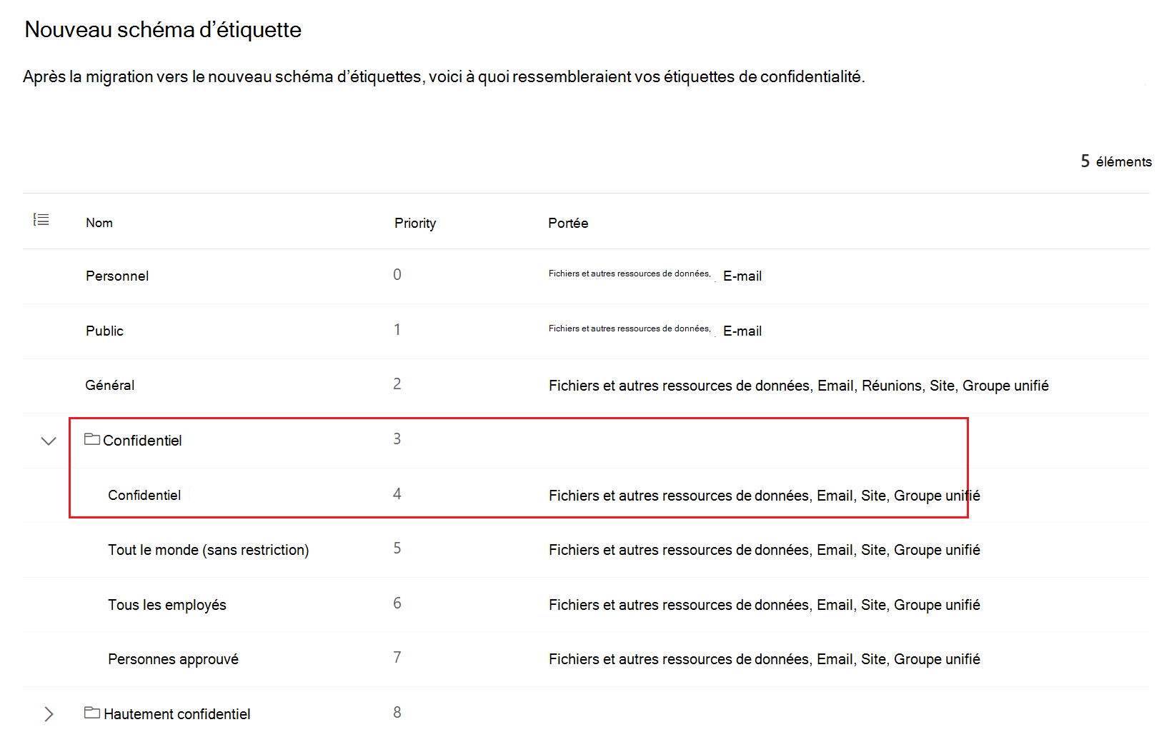 Processus de migration montrant une étiquette parente applicable qui entraînera une nouvelle sous-étiquette du même nom.