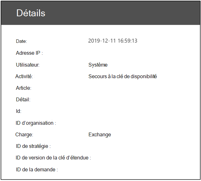 Paramètres personnalisés de la clé de disponibilité