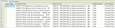 Figure 14 Identifying Queries with Lowest Plan Reuse