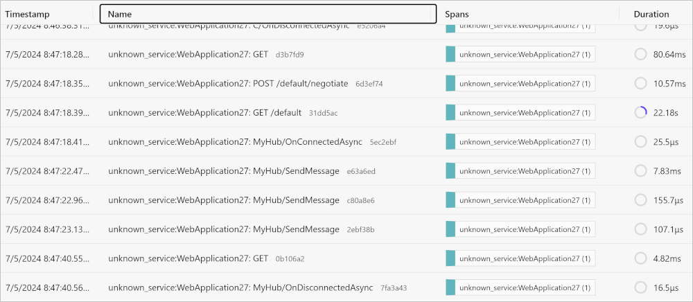 Liste d’activités pour les événements d’appel de méthode hub SignalR