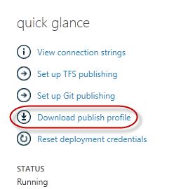 Téléchargement du profil de publication du site web Téléchargement du profil de publication du site web