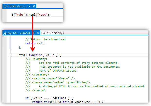 Navigation vers les définitions jQuery Navigation vers les définitions jQuery