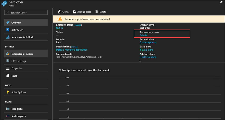 Capture d’écran montrant où modifier l’état de votre offre Azure Stack Hub.