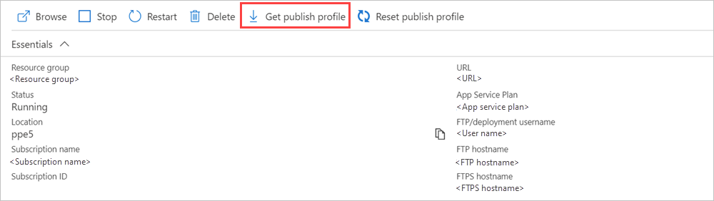 Obtenir un profil de publication dans Azure Stack Hub