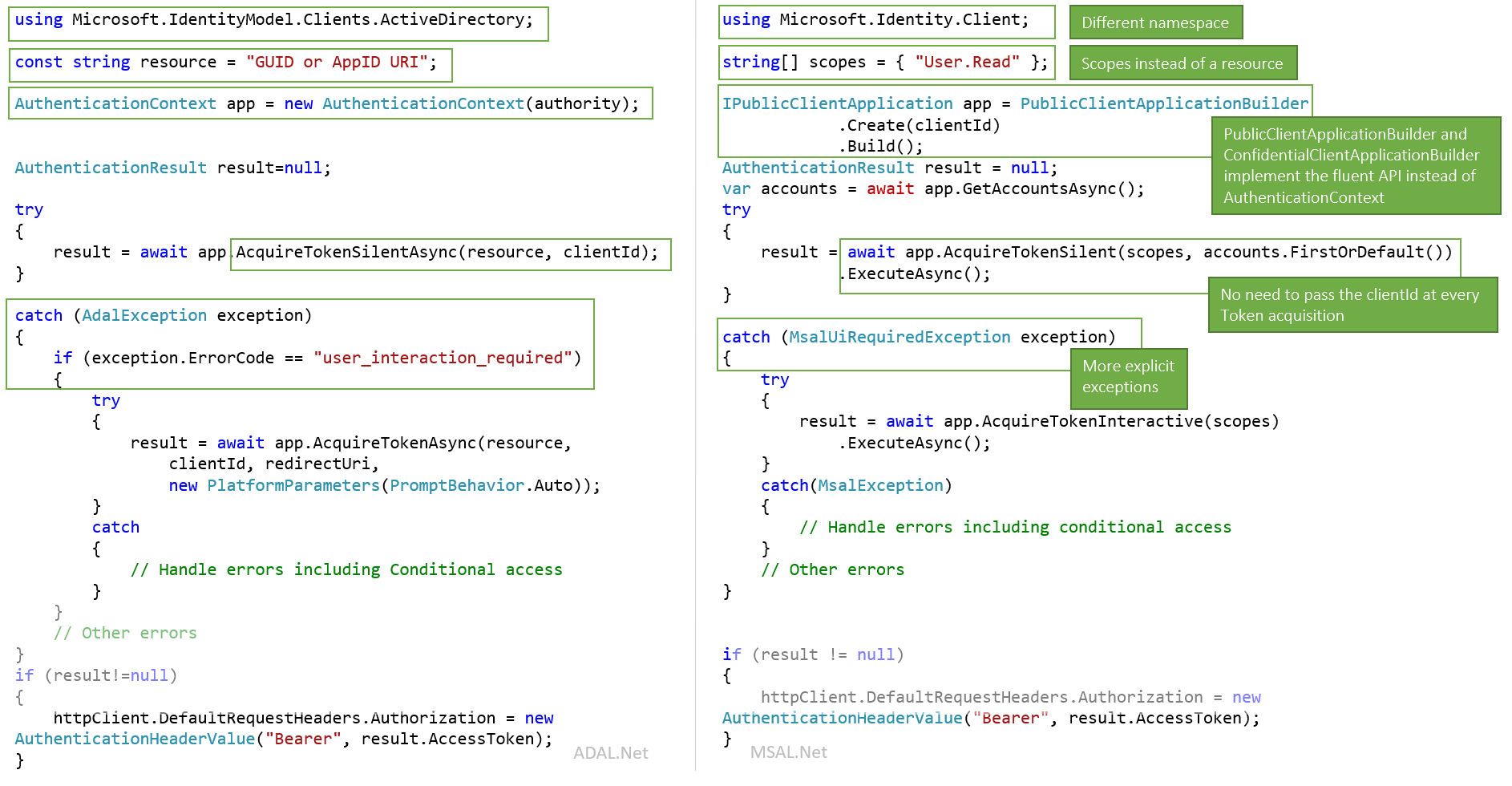Capture d’écran montrant certaines des différences entre ADAL.NET et MSAL.NET pour une application cliente publique.