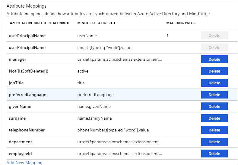 Capture d’écran de la page Mappages d’attributs. Un tableau liste les attributs Azure Active Directory et MindTickle et la priorité de correspondance.
