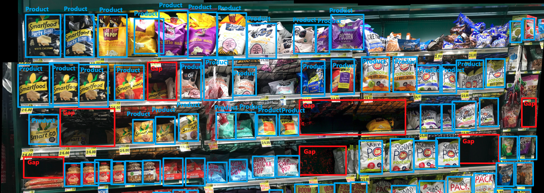 Photo d’une étagère avec des produits et des espaces délimités par des rectangles.