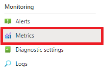 Capture d’écran montrant le menu Supervision sur le portail Azure.