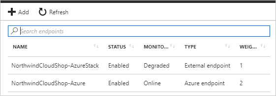 Capture d’écran montrant les points de terminaison dans le profil Traffic Manager.