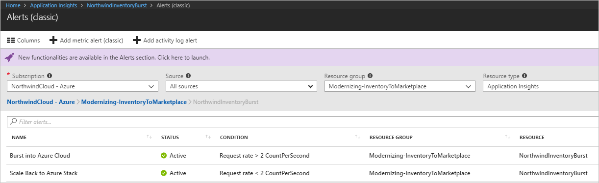 Capture d’écran montrant les alertes Application Insights (classique).