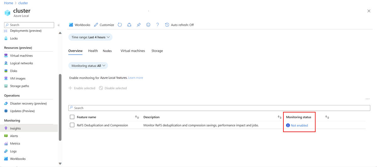 Capture d’écran montrant l’état de la déduplication et de la compression ReFS comme non activé.