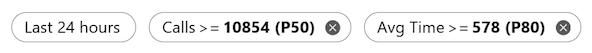 Screenshot of filters to show connectors over the last 24 hours with a call count greater than 10854 and average call duration greater than 578 ms.